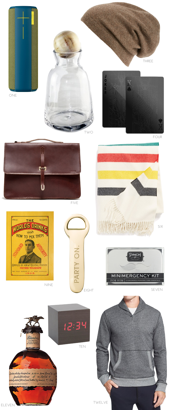 Gift Guide 2014 for him